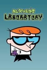 El laboratorio de Dexter (19962003) 2x4